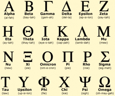 Διδασκαλία ελληνικής γλώσσας